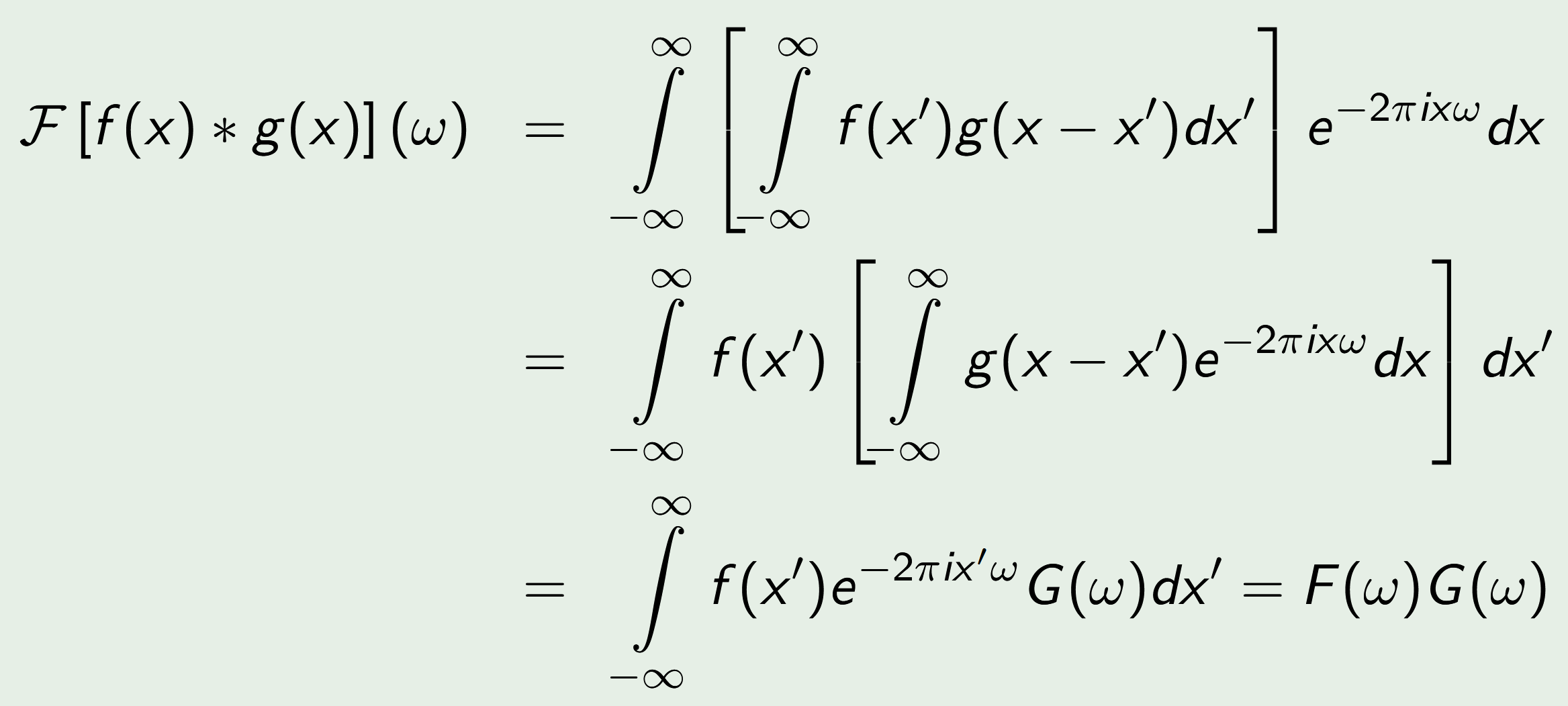 fa02 proof cft convolution theorem