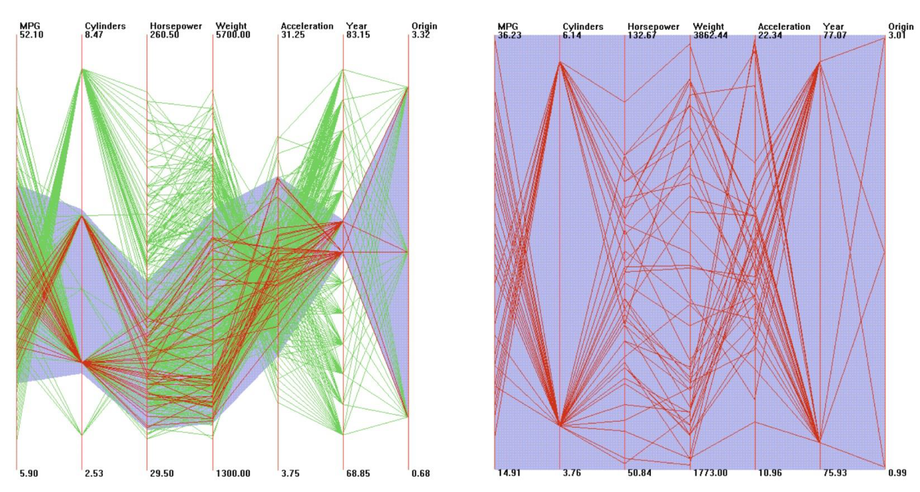 pgv02 data space