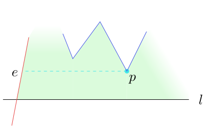 pgv04 triangulation helper