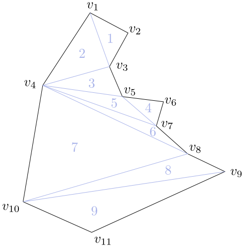 pgv04 triangulation monotonous