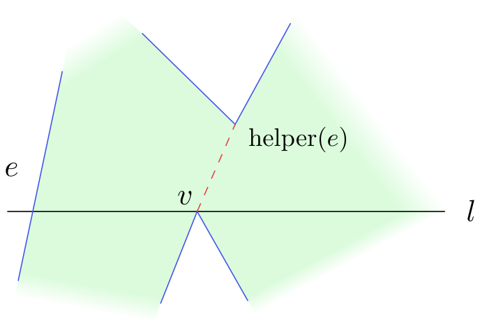 pgv04 triangulation split