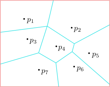 pgv04 voronoi