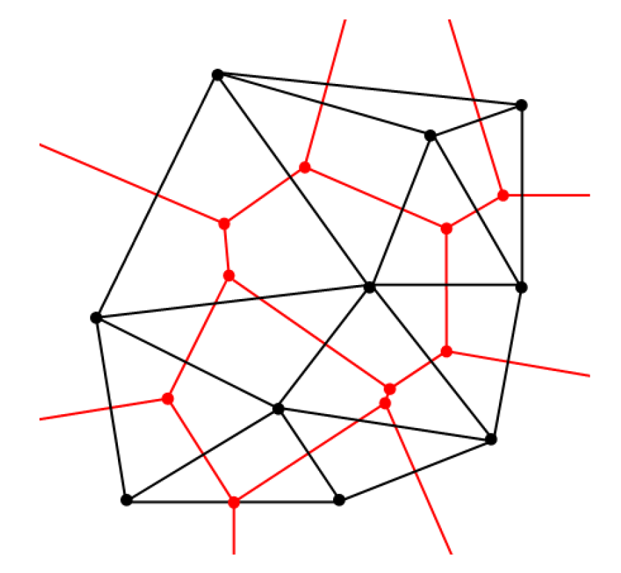 pgv04 voronoi delaunay