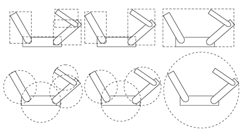 pgv05 volume hierarchy