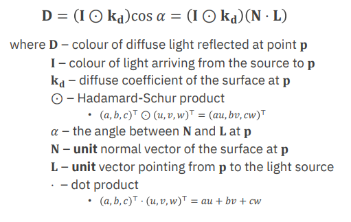 pgv07 phong diffuse2