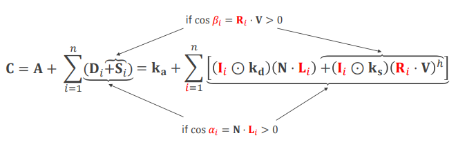 pgv07 phong equation