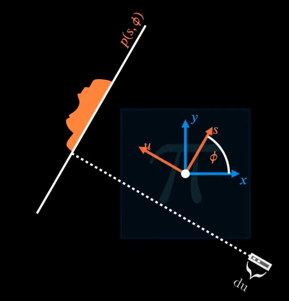 szp09 radon space