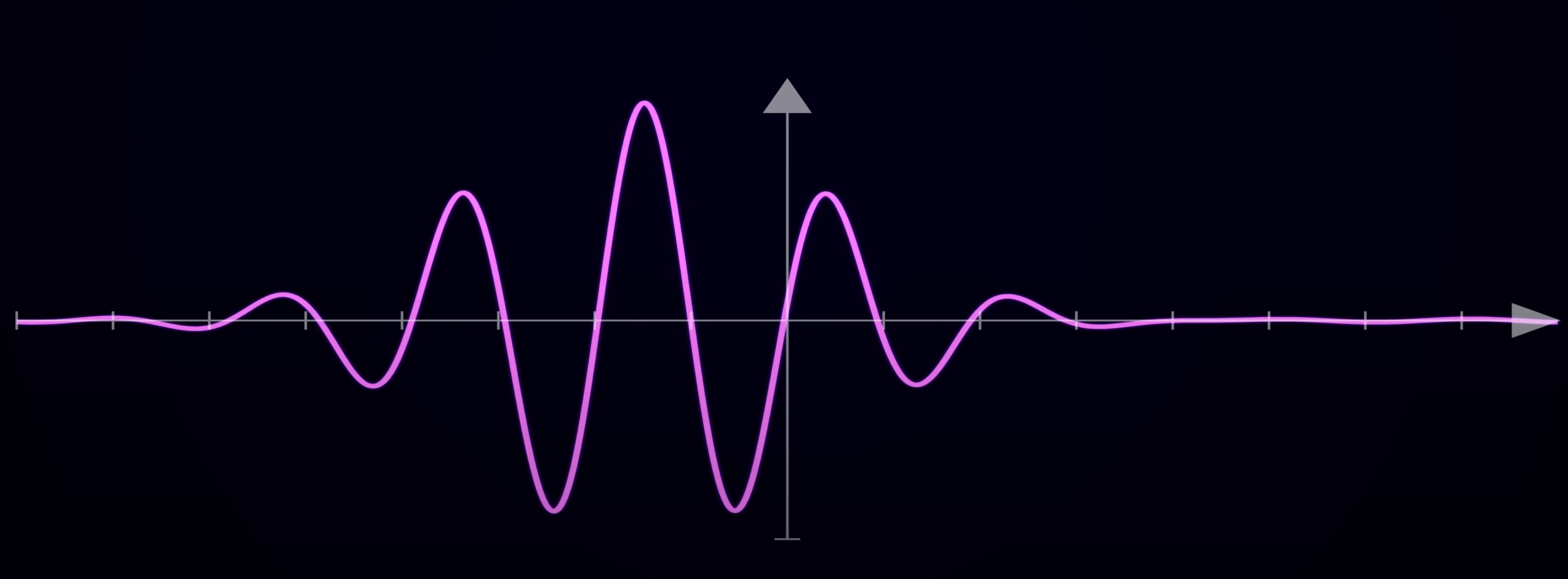 szp09 wavelet steps2