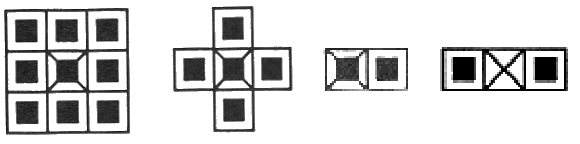 szp10 structuring elements