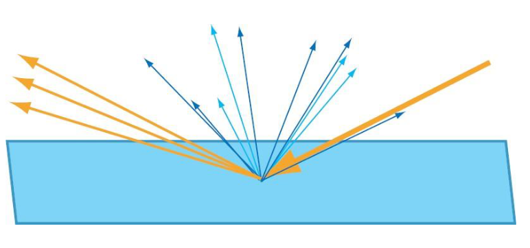 vph01 diffuse