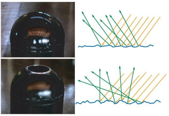 vph01 microfacets