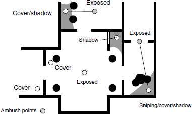 vph06 tactical locations